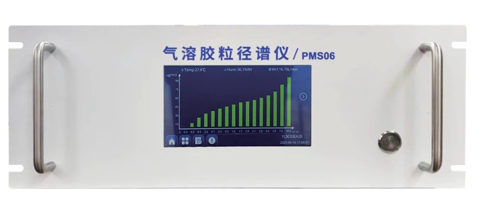 ZWIN-PMS06 Φασματόμετρο μεγέθους σωματιδίων αερολύματος